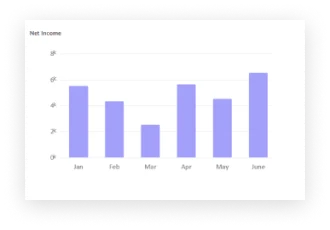 chart.webp